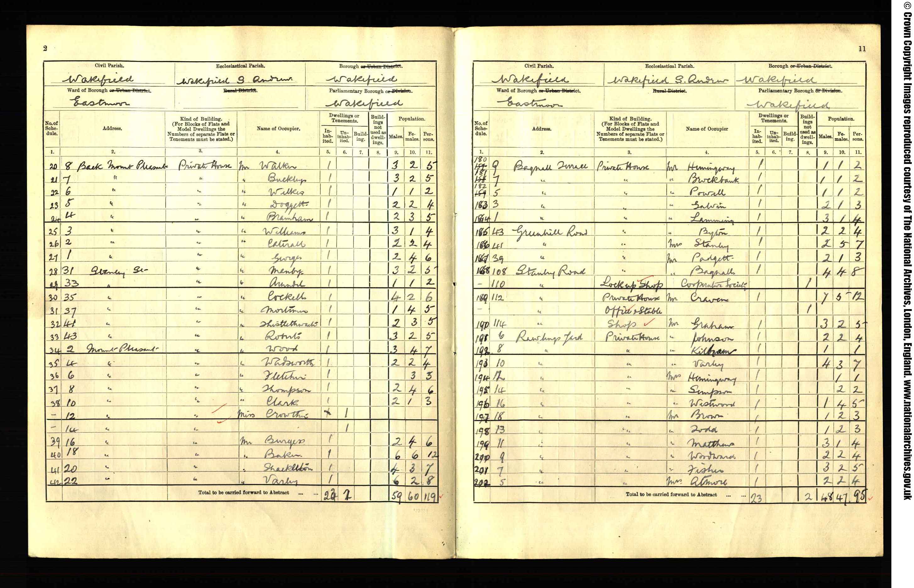Address list from 1911